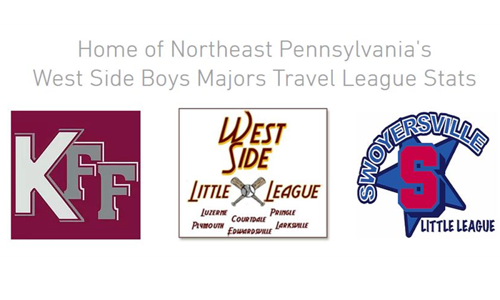 West Side Little League Travel Baseball League Standings